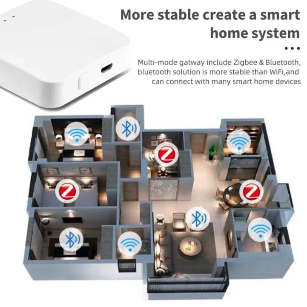 Wireless Multi-mode Smart Gate - Matter Hub Thread 评论和价格