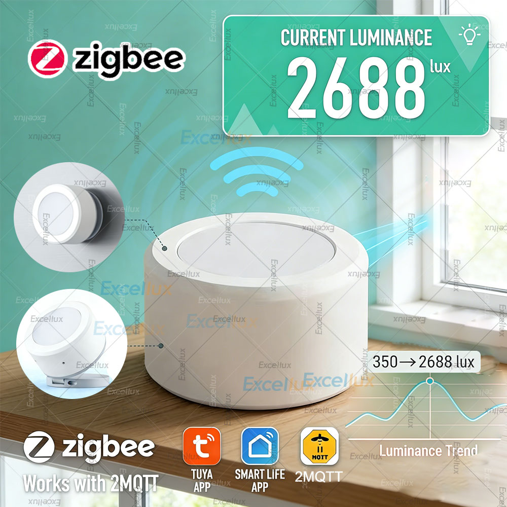 ZigBee 3.0 Light Luminance Sen - Home Automation Ideas 评论和价格
