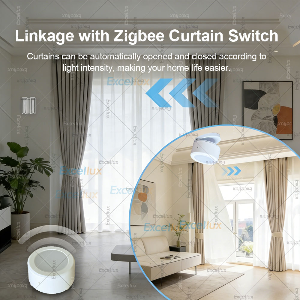 ZigBee 3.0 Light Luminance Sen - Home Automation Ideas 评论和价格