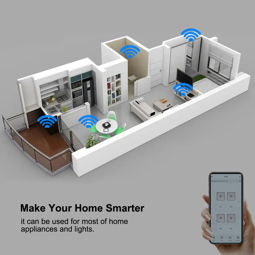 4CH Wifi / Zigbee Smart Relay  - Home Automation Ideas 评论和价格